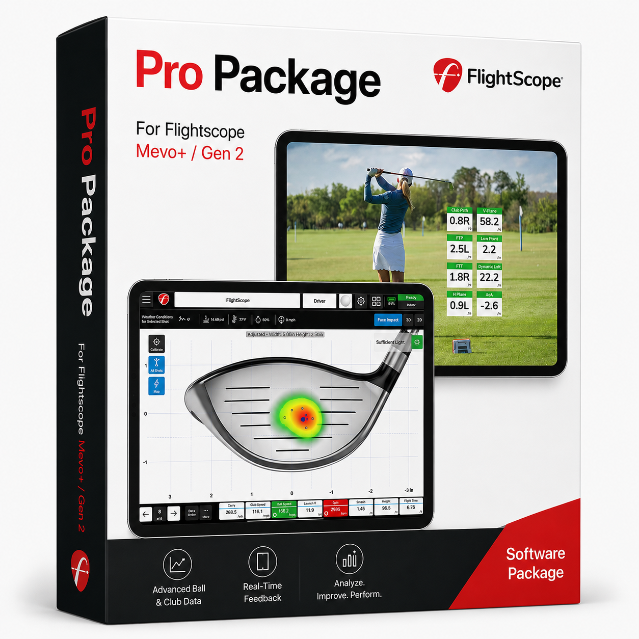 Mevo+ Pro-pakke
