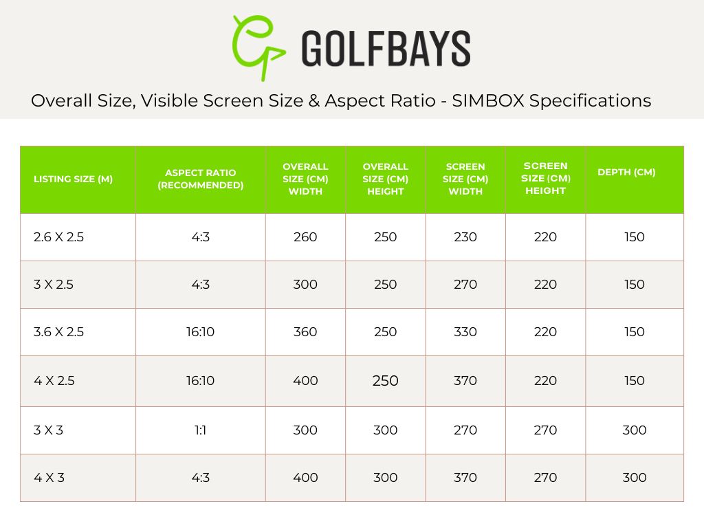 SKYTRAK + SimBox hjemmegolfsimulator, komplett pakke