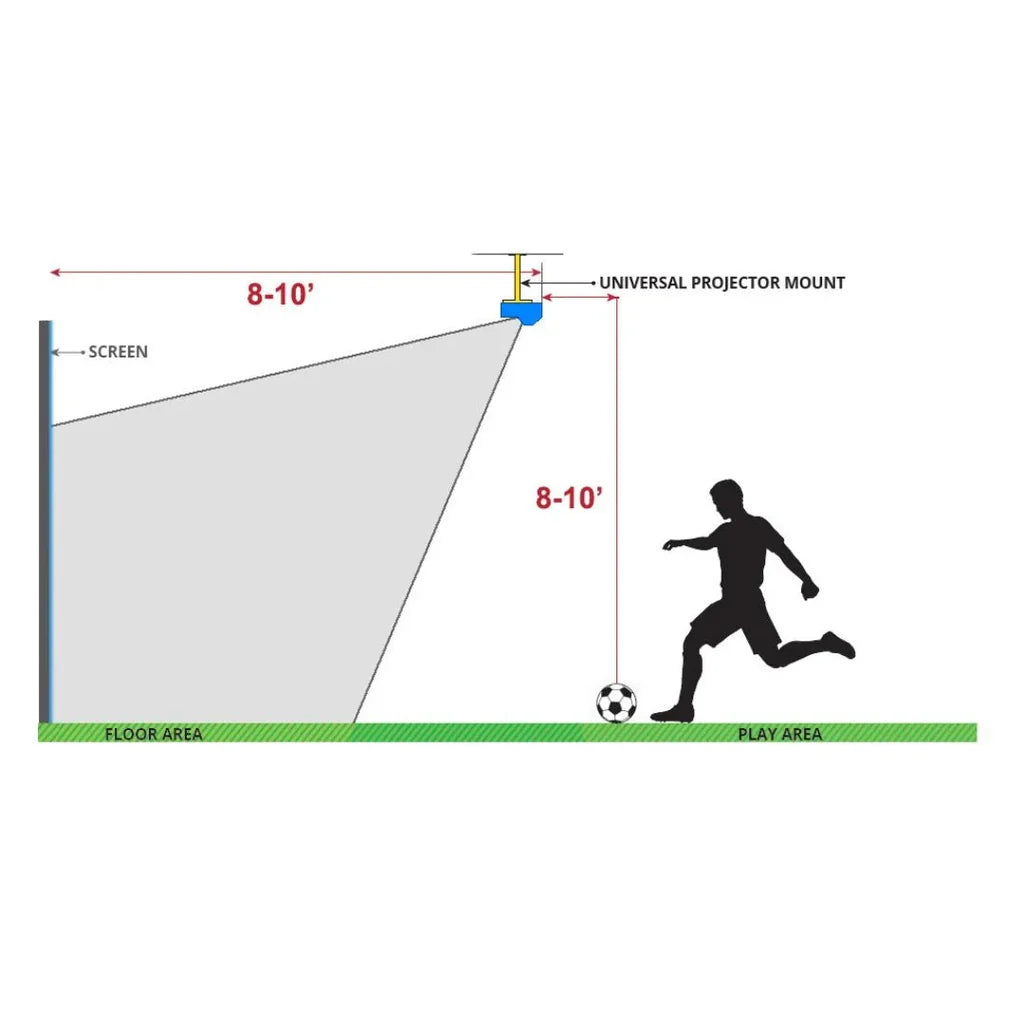 MultiSport ARCADE fra TruGolf